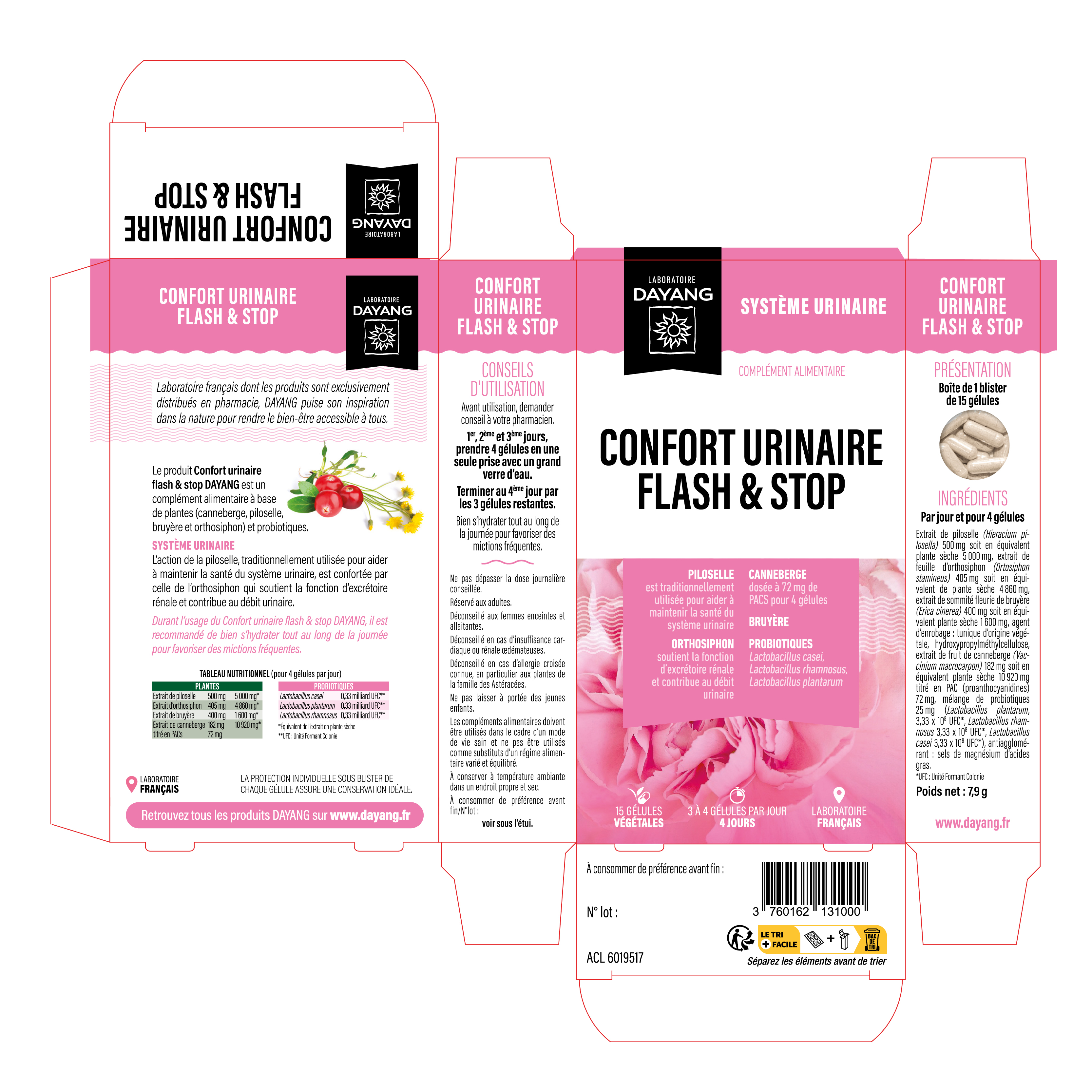 Confort urinaire flash & stop