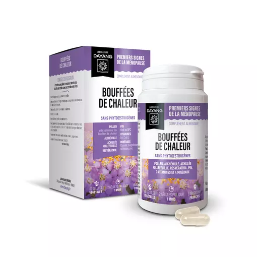 Bouffées de chaleur